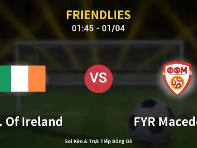 Kết Quả: Rep. Of Ireland 0-0 FYR Macedonia – Highlight & Bàn Thắng | Friendlies