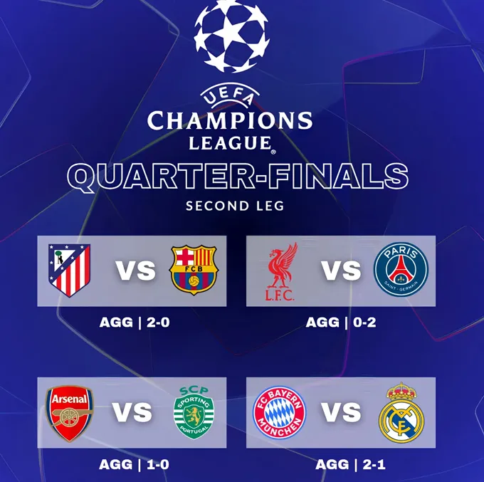Kết quả lượt đi tứ kết Champions League. Ảnh - Facebook Foot Mood Daily