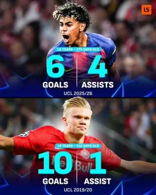 Lamine Yamal ghi dấu ấn lịch sử Champions League, nhưng Barca vẫn ôm hận 1