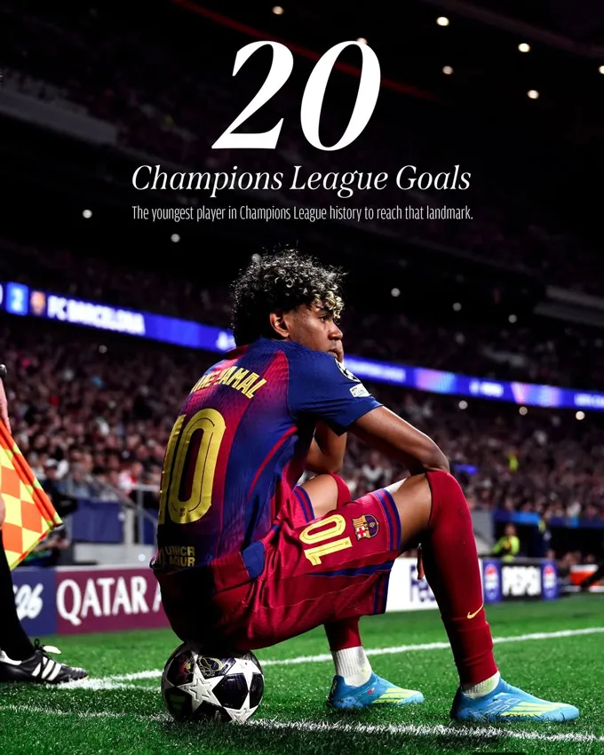 Yamal là cầu thủ trẻ nhất cán mốc 20 lần tham gia vào bàn thắng tại Champions League. Ảnh - Facebook Barca News